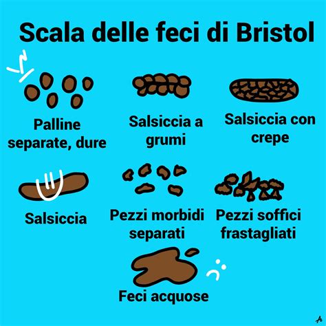 Infografica con i diversi tipi di feci del neonato