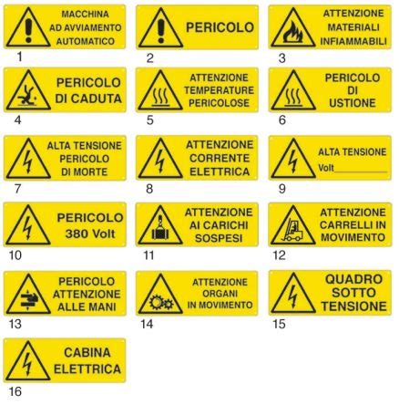 Segnale di attenzione e sicurezza elettrica