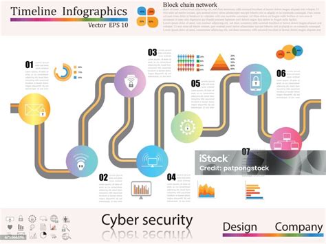 infografica sicurezza T.I.C.K.S.