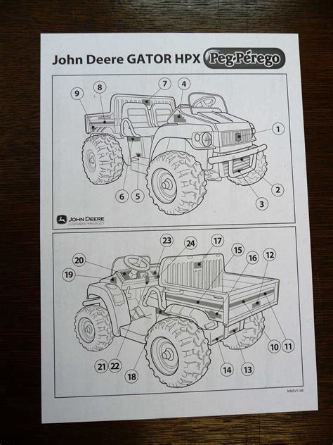 Early Peg Perego innovations diagram
