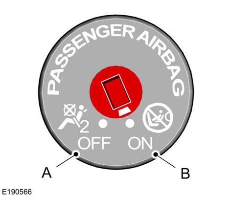 Simbolo di disattivazione airbag passeggero