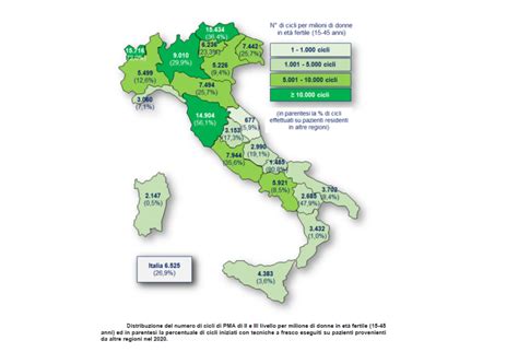 infografica limiti età e cicli PMA per regione Italia