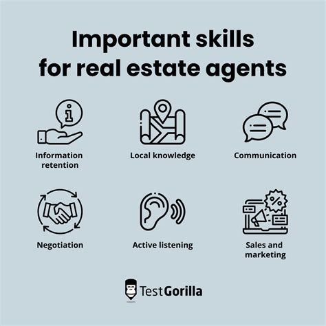 Infographic showing legal requirements for real estate agents
