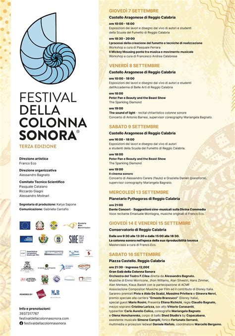 Dettagli della colonna sonora del film