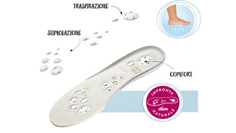 dettaglio tecnico del sottopiede Impronta Naturale Chicco