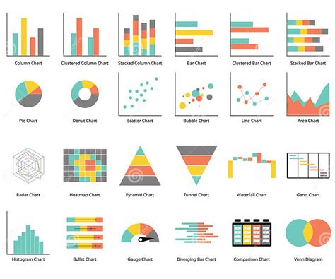 tipi di gemelli diagramma