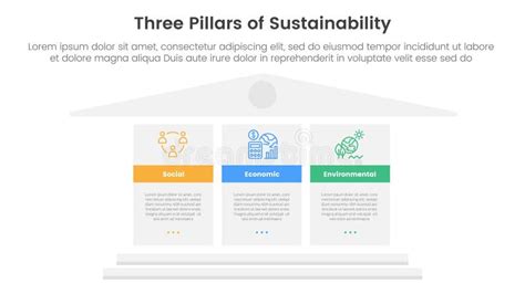 Schema grafico che illustra i tre pilastri: Coaching, Psicologia e Spiritualità