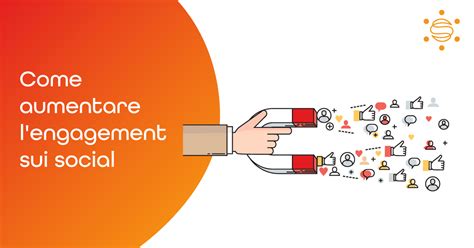 Rappresentazione schematica dei meccanismi di engagement sui social network