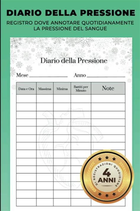 Schema dei punti di pressione da evitare in gravidanza