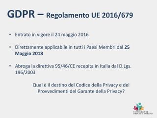 Infografica sui diritti fondamentali della privacy (GDPR e D.Lgs. 196/2003)