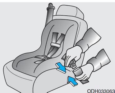 Schema che illustra i punti di passaggio della cintura dell'auto sul seggiolino Maxi-Cosi Tobi