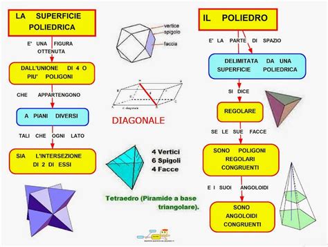 Ritratto concettuale di una figura poliedrica che unisce psicologia e arte teatrale