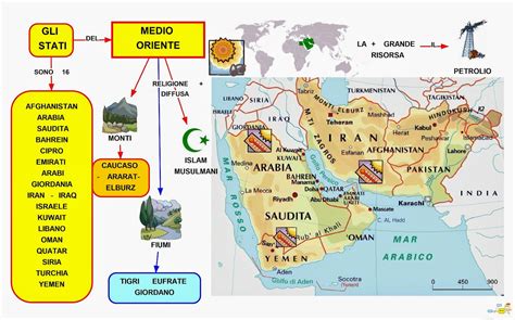 Mappa concettuale del Medio Oriente che illustra le diverse aree di conflitto e le zone operative