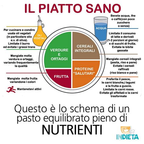 Esempio di un pasto equilibrato al vapore adatto alla gravidanza
