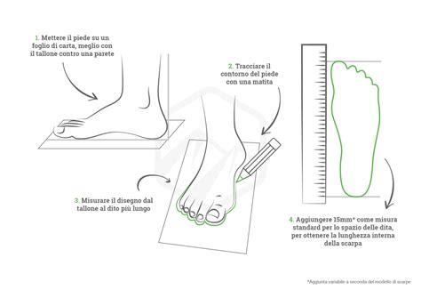 illustrazione del processo di misurazione del piede del bambino su un foglio di carta