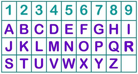 Tavola Numerologica del Giorno di Nascita