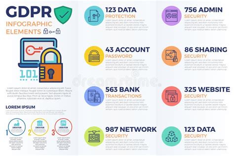 Infografica protezione dati GDPR