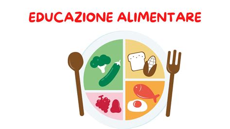 Illustrazione del concetto di educazione alimentare basato sulla consapevolezza e non sulla restrizione