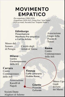 Mappa dei luoghi simbolo del cinema europeo frequentati da Anouk Aimée