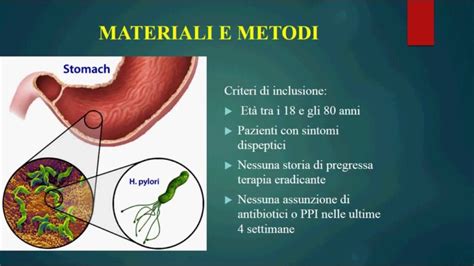 Schema della terapia di eradicazione dell'Helicobacter pylori