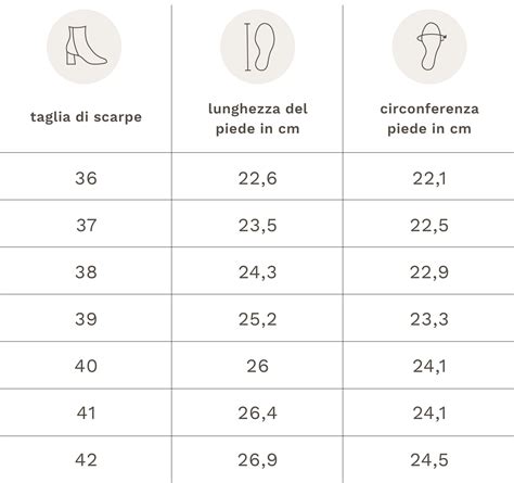 Infografica tabella taglie scarpe Veja
