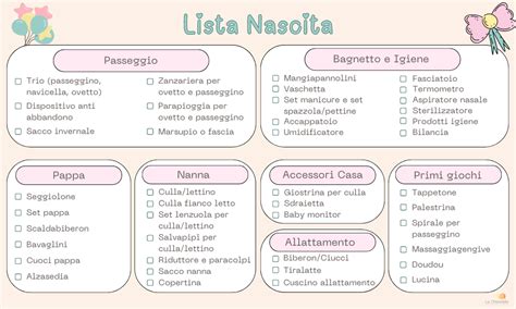 schema che riassume i prodotti essenziali da inserire in lista nascita