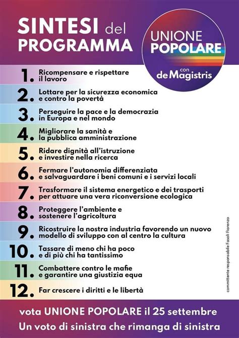 infografica che confronta i punti chiave del programma politico di destra e di sinistra su temi ambientali