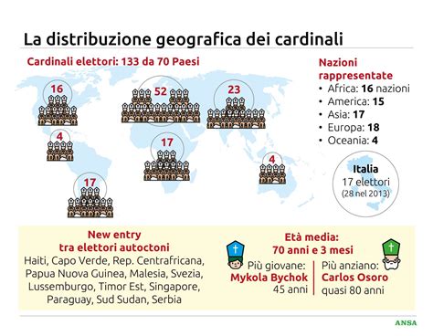 infografica che mostra la distribuzione geografica dei bambini in zona di guerra