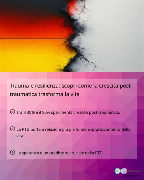 Infografica che spiega i fattori della crescita post-traumatica