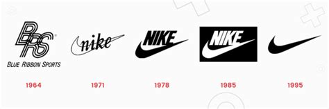 La storia del logo Nike Swoosh e la sua evoluzione