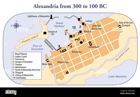 Antica Alessandria