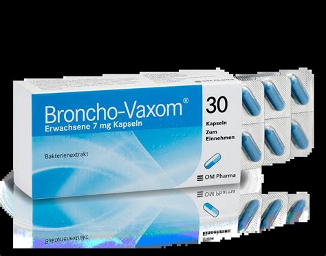 Infografica sulla posologia di Broncho Vaxom