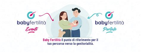 Diagramma che confronta gli approcci alla fertilità: naturale, assistito di primo livello, e PMA di secondo livello.