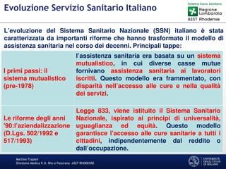 Evoluzione storica dei documenti del Servizio Sociale in Italia