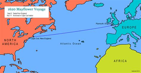 Mayflower journey