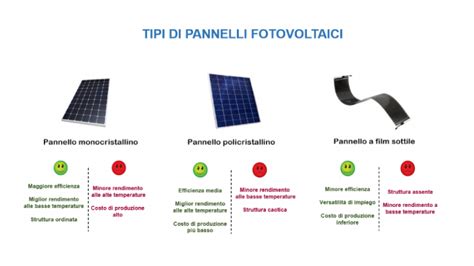 Vista dall'alto di diverse tipologie di scarpe da bambina disposte in ordine di stile