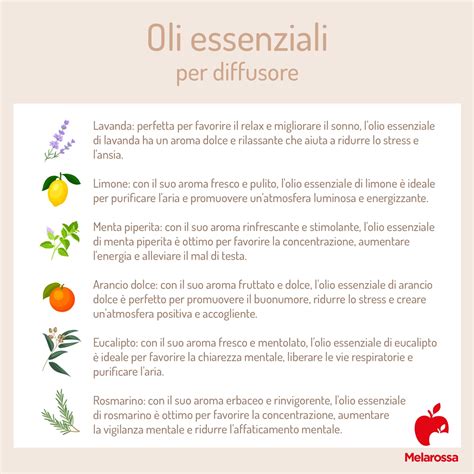 Tavola di oli essenziali sicuri per bambini e metodi di applicazione