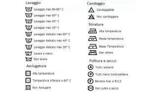simboli blocco bambini lavatrice (chiave, CL, lucchetto)
