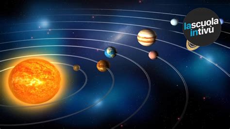 Formazione del Sistema Solare