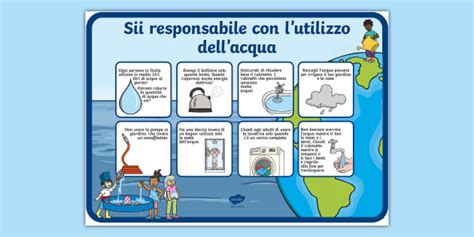 Bambini che mettono in pratica azioni per risparmiare acqua