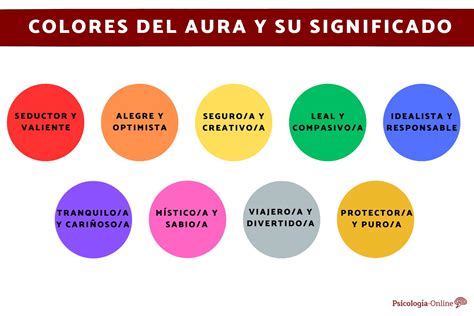 Persona adulta con aura indaco