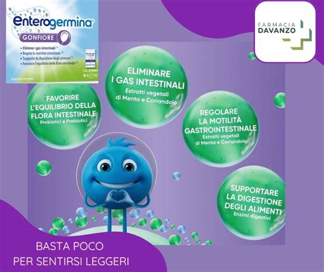grafico che illustra il funzionamento della motilità gastrointestinale assistita da estratti naturali