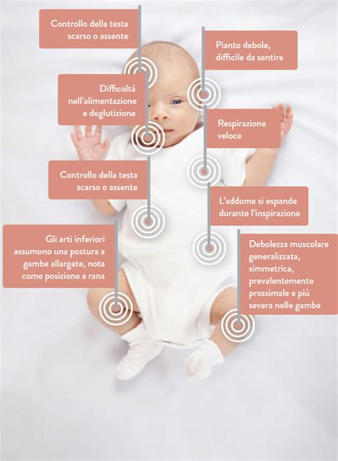 infografica sui campanelli d'allarme che richiedono una visita pediatrica