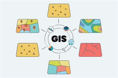 infografica che illustra l'integrazione di dati GIS e cartografia moderna