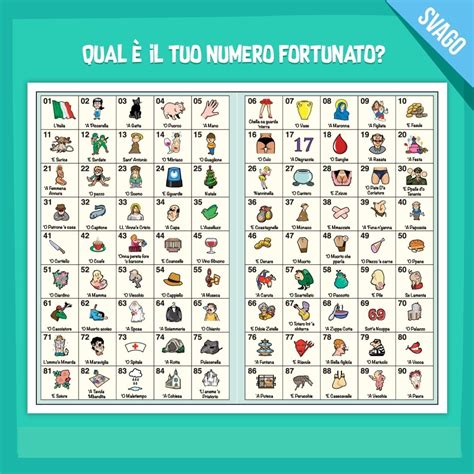 diagramma concettuale che collega i vari simboli onirici (bambini, treno, mamma) ai numeri della Smorfia