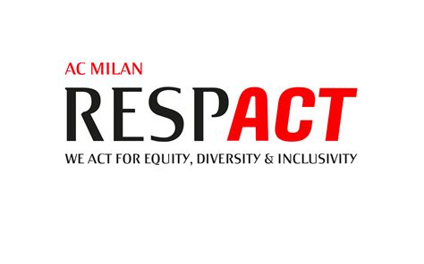 Manifesto RespAct di AC Milan