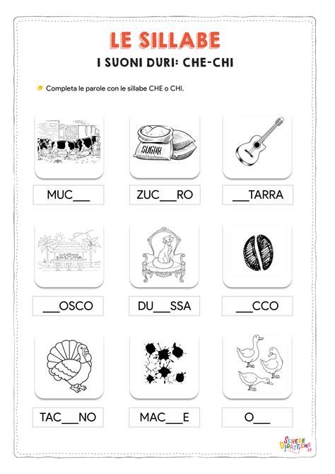 infografica sillabe chi e che con esempi visivi