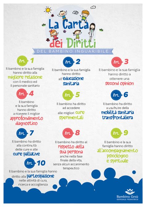 Carta dei diritti del bambino in ospedale