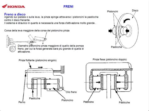 dettaglio tecnico dei freni laterali di un bob da neve