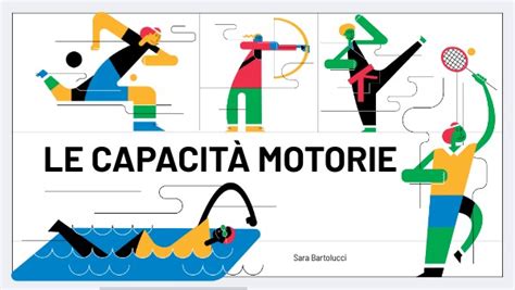 Infografica: Capacità Motorie vs. Abilità Motorie